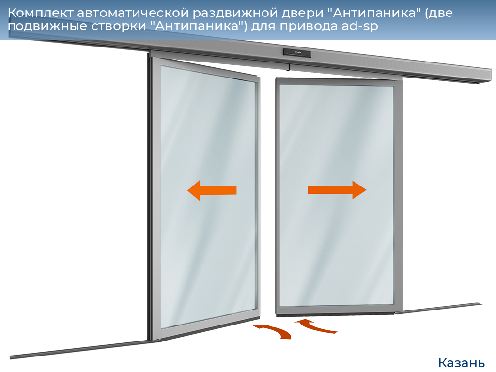Комплект автоматической раздвижной двери "Антипаника" (две подвижные створки "Антипаника") для привода ad-sp, 
